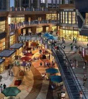 遂宁商场选址需要考虑什么？